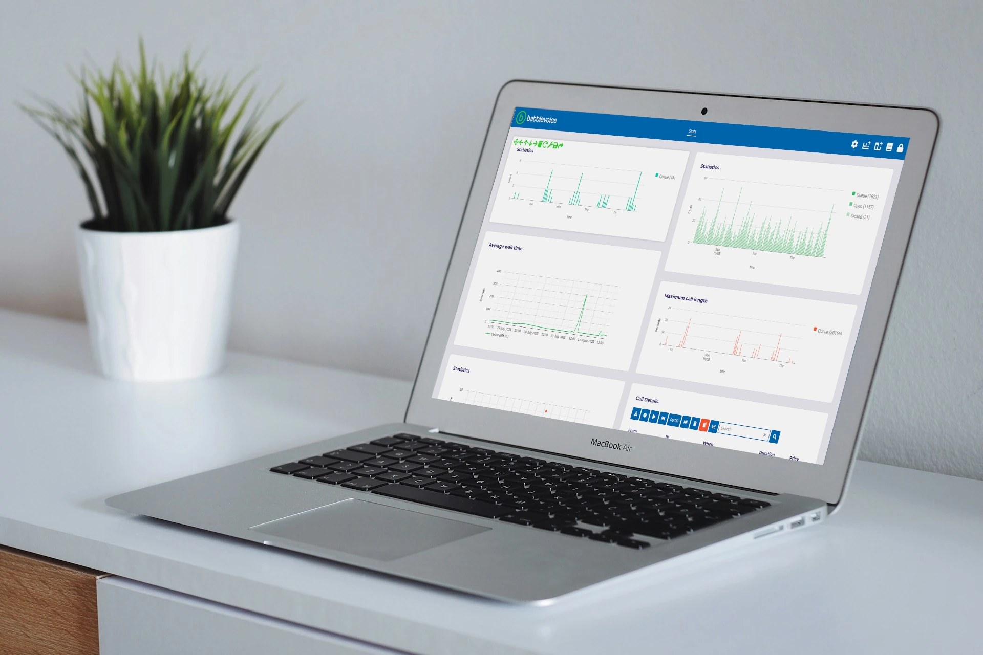 
                A laptop on a desk showing a dashboard of statistics in babblevoice Vibes
              